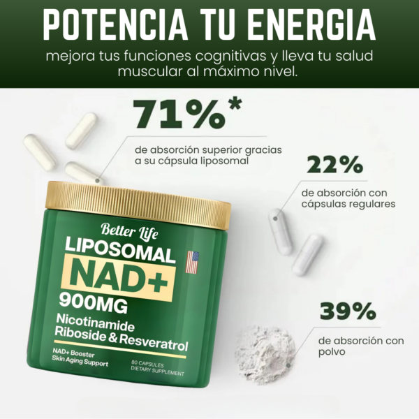 NeverAge™ - Activá el poder de tu cuerpo para regenerarse, rejuvenecerse y llenarse de energía - Image 2