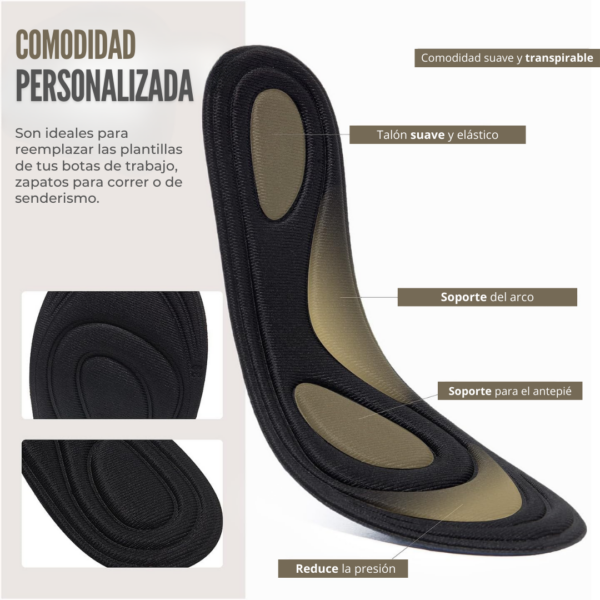 ¡SUPER OFERTA 3x1! - CON PLANTARPRO 5D™ OLVIDATE DEL DOLOR DE PIES PARA SIEMPRE - Image 2